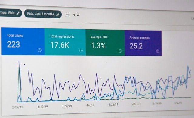 Google search console SEO performance chart showing growth in organic search traffic for a hotel website